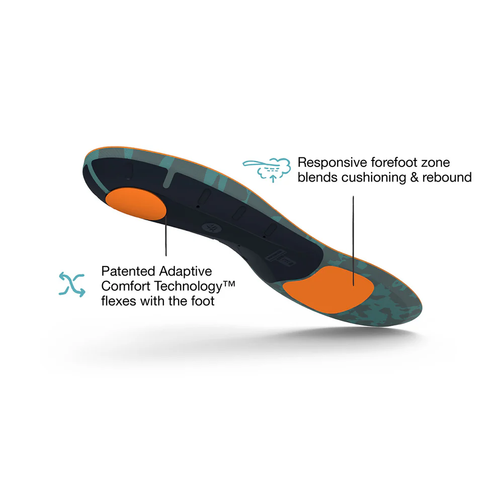 Unisex Superfeet Run Cushion High Arch - Image 3