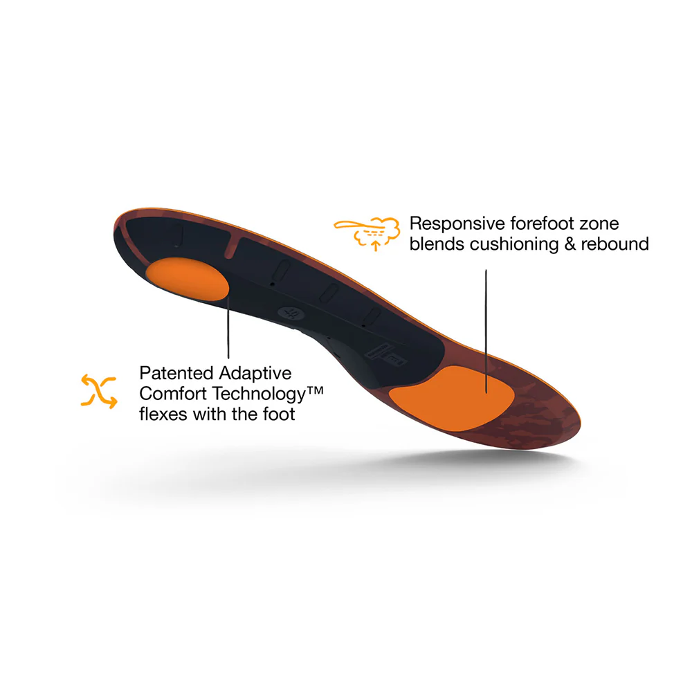 Unisex Superfeet Run Cushion Low Arch - Image 3